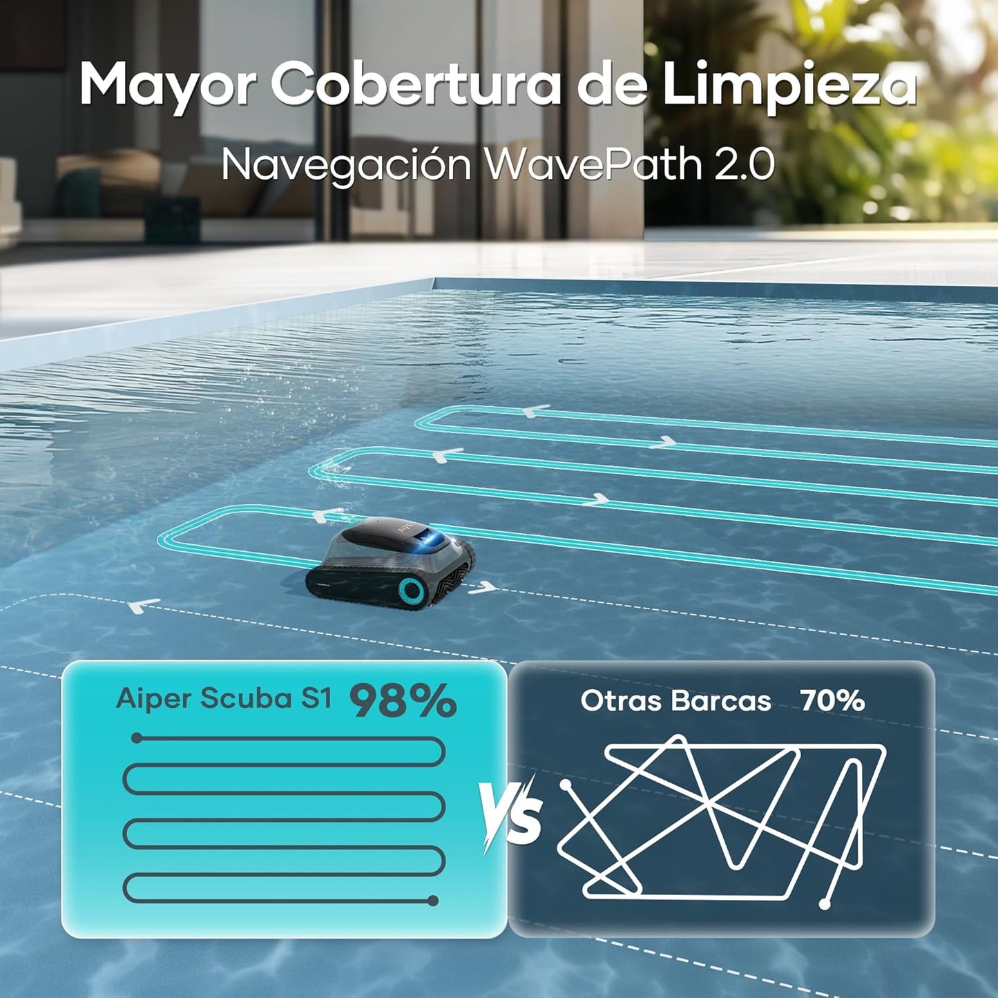 Aiper Scuba S1 2025 Robot Limpiafondos De Piscina De Batería Sin Cable