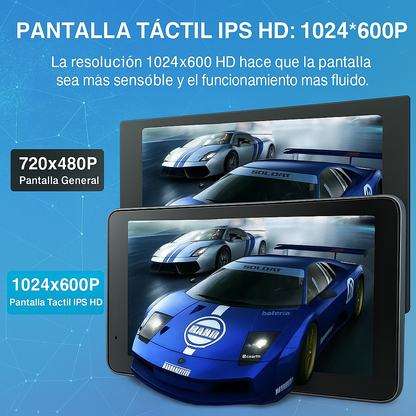 Pantalla Inalámbrica Portátil para CarPlay y Android Auto