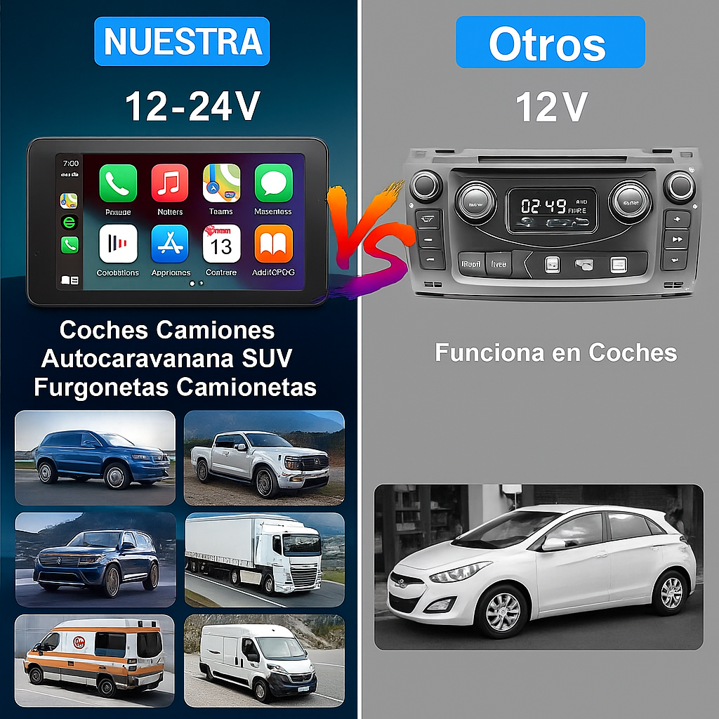Pantalla Inalámbrica Portátil para CarPlay y Android Auto
