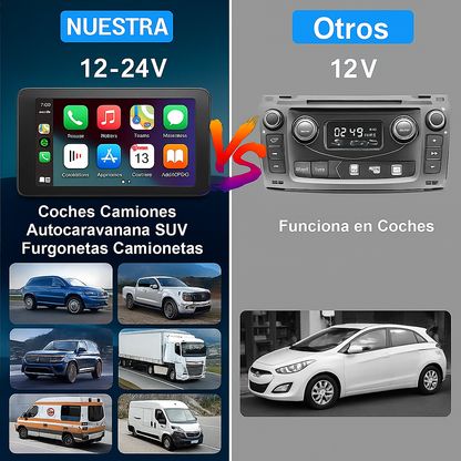 Pantalla Inalámbrica Portátil para CarPlay y Android Auto