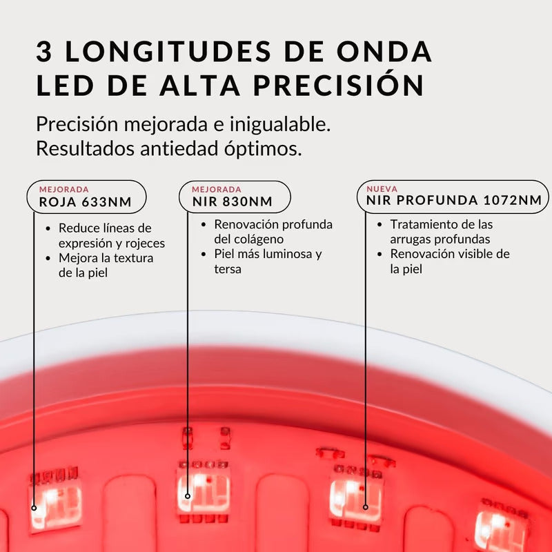 CurrentBody Piel Máscara LED Facial