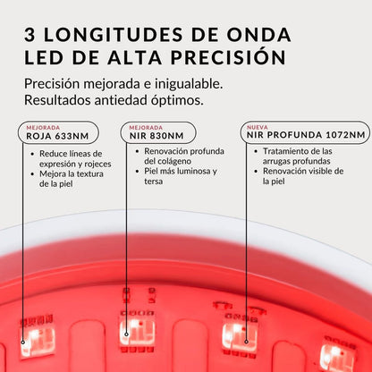 CurrentBody Piel Máscara LED Facial